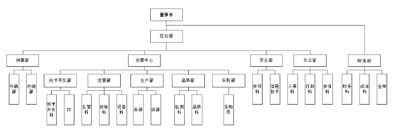 山东完美官网首页入口鞋业
