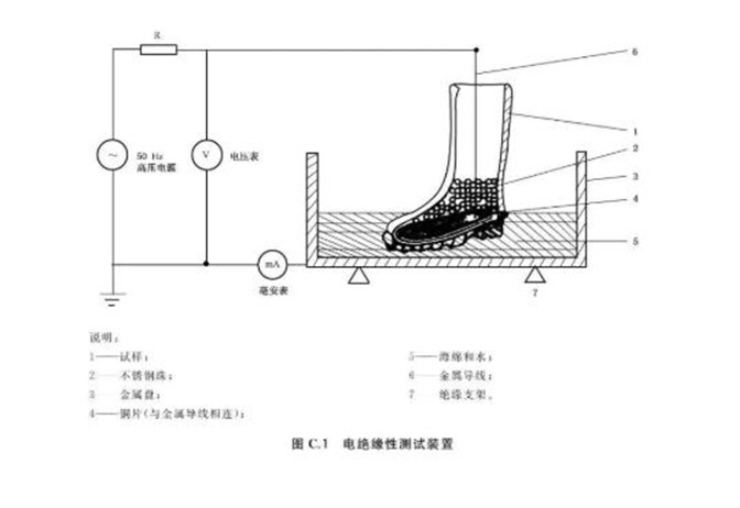 完美官网首页入口鞋业