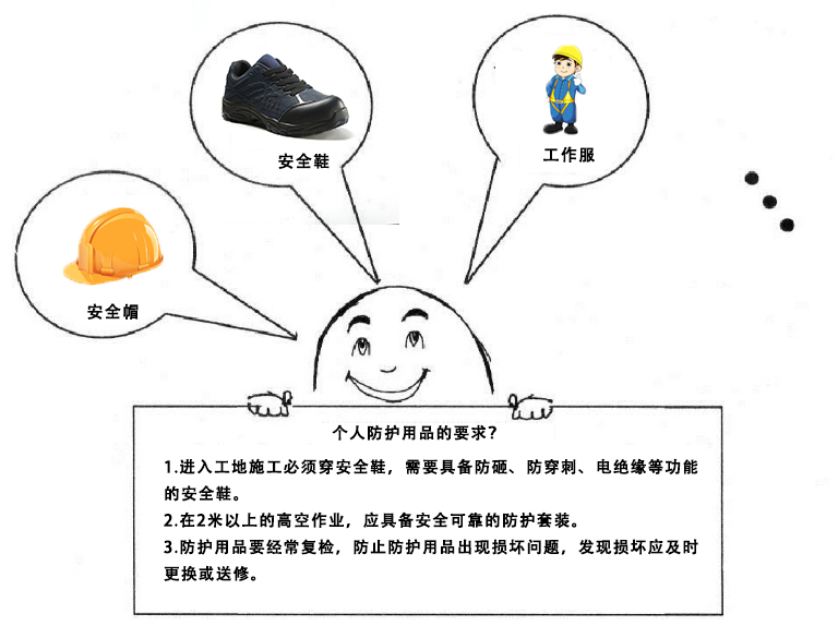 完美官网首页入口鞋业安全防护提示